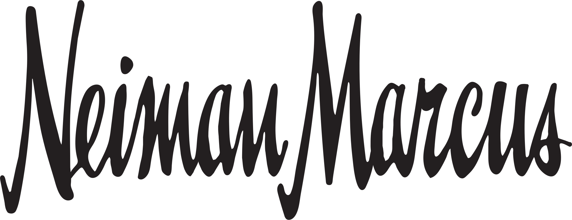 Neiman Marcus logo